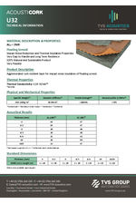 Acoustics Underscreed U32 - Data Sheet