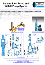 Ram Pump Flyer