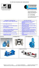 Advantages of a Vertical Ram Pump