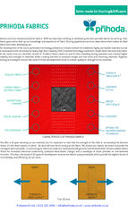 Prihoda Fabrics