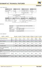 DOSmartAC - Datasheet