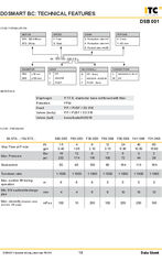 DOSmartBC - Datasheet