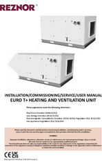 Euro T+ installation manual