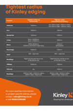 Radius flyer v2