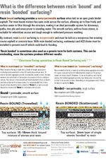 Bound v Bonded - what is the difference