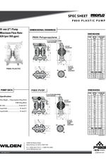 Advanced Series Plastic Pumps P800 Data Sheet