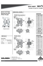 Advanced Series Plastic Pumps PS400 Data Sheet