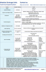 Modular Drainage Systems data sheet