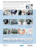 Solvent cement jointing of PVC-U fittings d250 - 400