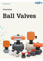 Ball valves - overview