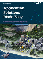 Chemical process industry