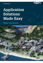 Water treatment