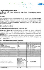 SYGEF plus system specification