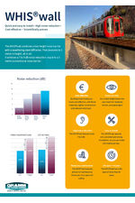 WHIS®wall data sheet