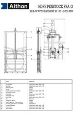 Datasheet_Penstock_PRA-G