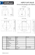 Althon HDPE flap valve data sheet