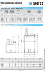 CTD technical specifications