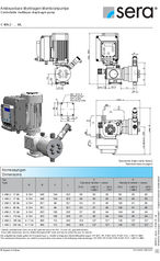 C409.2-ML data