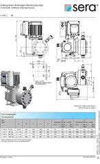 C410.2-ML data