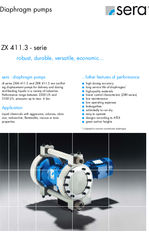 ZX411.3 overview