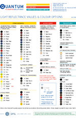 Light reflectance values and colour options