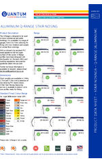 Q-Range stair nosing - aluminium