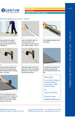 TopClip fitting guide