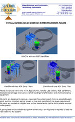 Compact Water Treatment Plant Leaflet