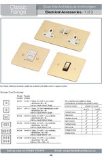 Classic Range electrical accessories