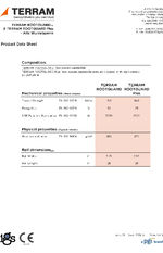 RootGuard™ Plus datasheet