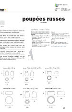 Mago Poupées russes collection