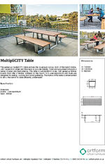 MultipliCITY Table