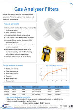 Gas analyser filters