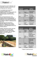 Specification Tables