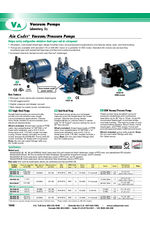 Air Cadets Vacuum/Pressure Pumps