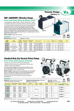 KNF Laboport Filtration and Piston Pumps