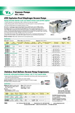 Atex Diaphragm Vacuum pumps