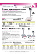 Defender 3000 Washdown Industrial Scales