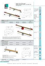 FHS Timber Four-Seater Seesaw Cat Page