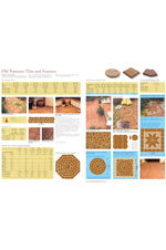 Terracotta Design Guide
