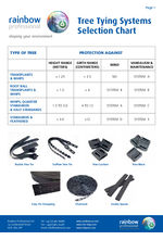 Tree tie systems