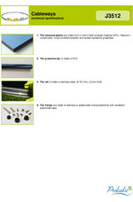 Ludic Express Train (J3512) - materials