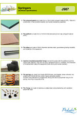 Inclusive springer J987 - materials