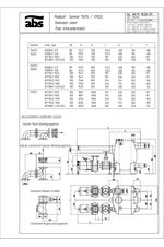Sanimat dimension sheet