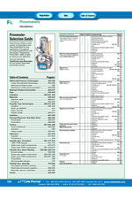 Flowmeters - 1