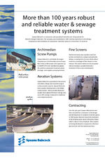 Company overview