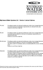 Service contract options