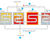 Lysotherm - sludge treatment system for biogas and energy recovery 1