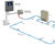 Aqualarm ZLM-500 zoned cable monitoring for water leaks 2