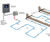 Aqualarm ZLM-500 zoned cable monitoring for water leaks 5